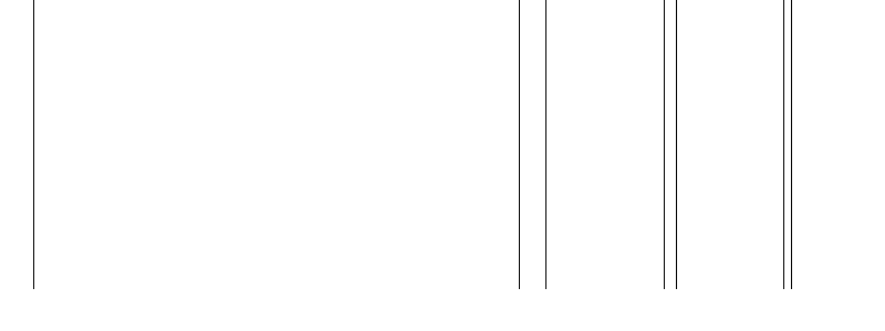 Barogramm